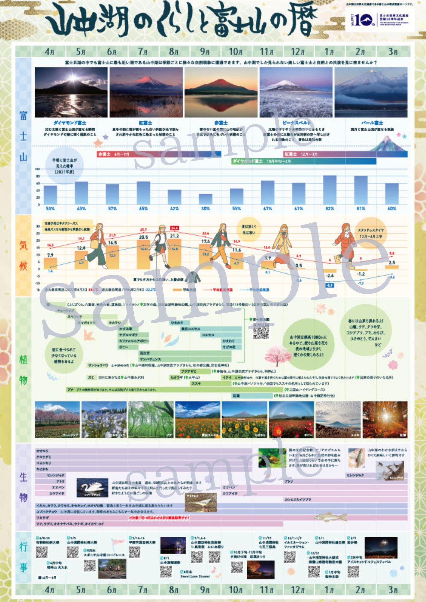 フェノロジーカレンダー『山中湖のくらしと富士山の暦』販売のお知らせ-1