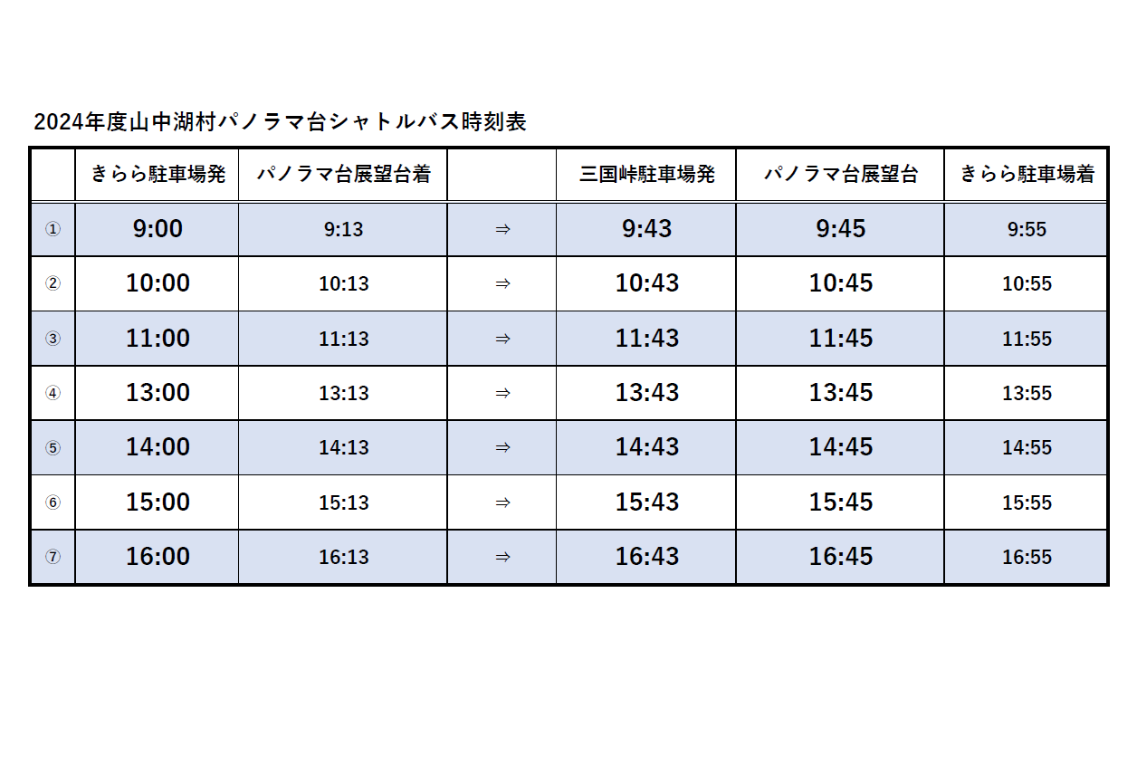 山中湖パノラマ台シャトルバス時刻表-0